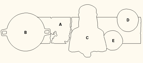 startoutline